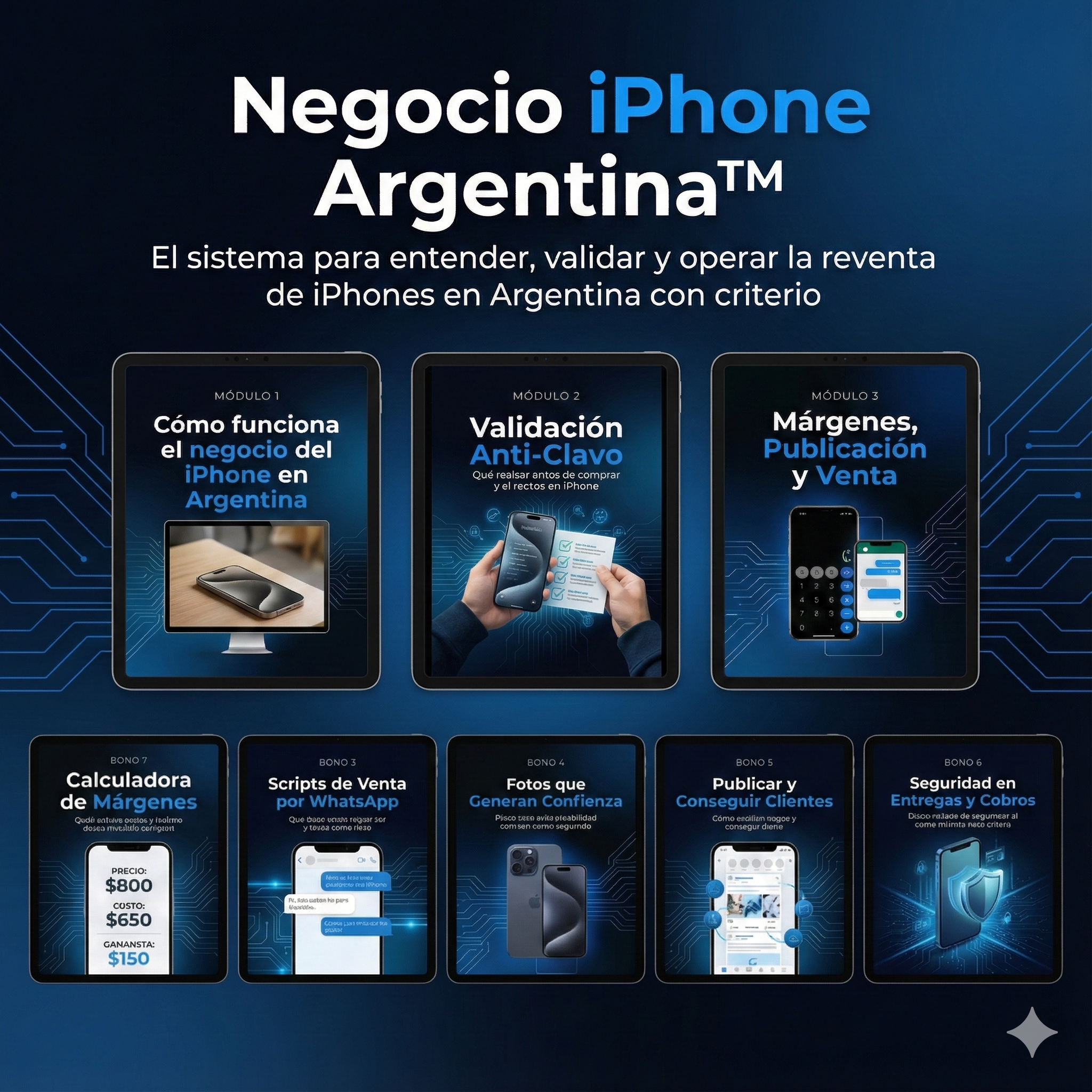 Negocio Iphone Argentina™ - Sistema Completo Anti-Clavos